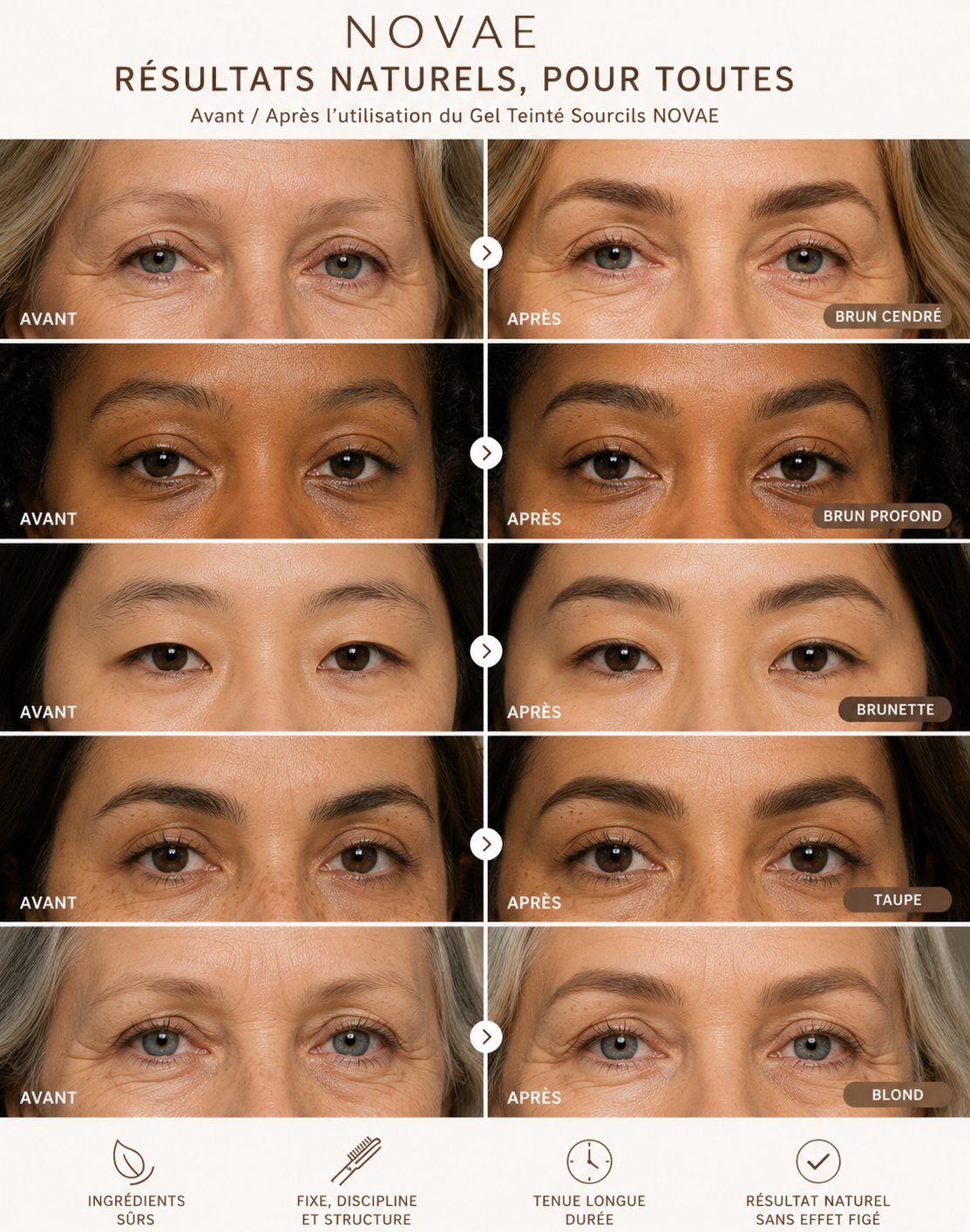 NOVAE – Gel Teinté Sourcils